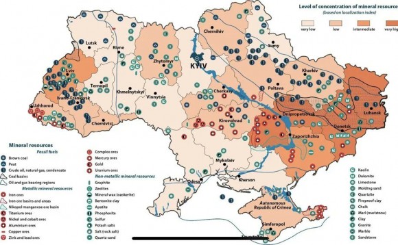 Ukraine resources.jpg