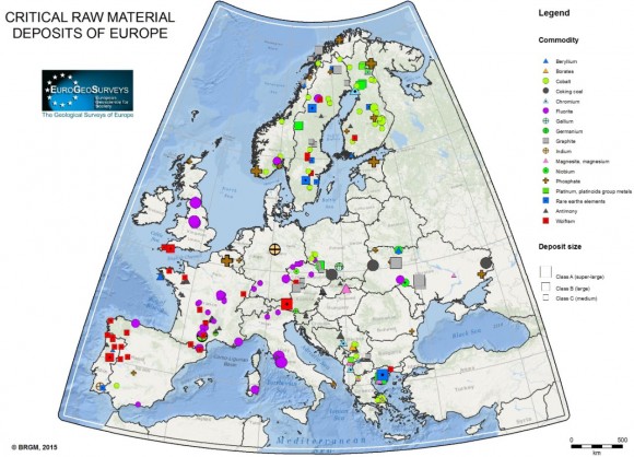 Europe raw materials.JPG