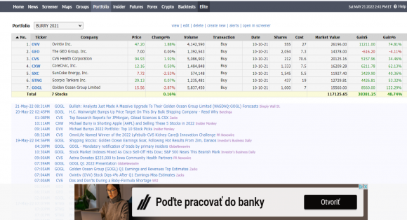 Burry tlačí fúrik.png