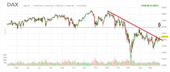dax.jpg