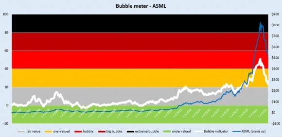 asml.jpg