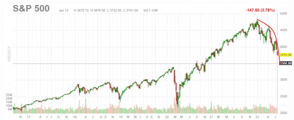 lomenie grafu SP500 do expo.png