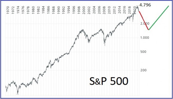 Sp500_crash.jpg