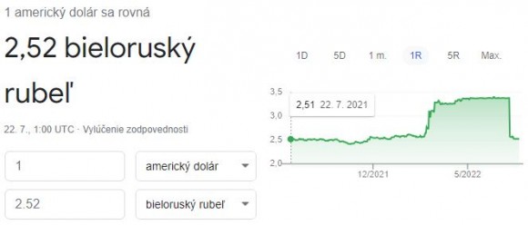 USDBYR 1 year.JPG